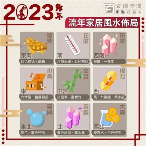 增加人緣風水2023|2023 兔年風水佈局｜一文看清2023癸卯年九宮飛星圖＋風水擺設 